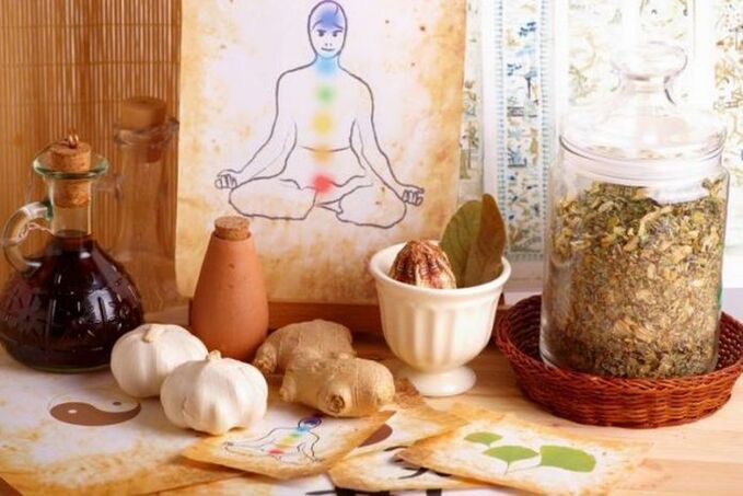 Chinese treatments for the treatment of prostatitis